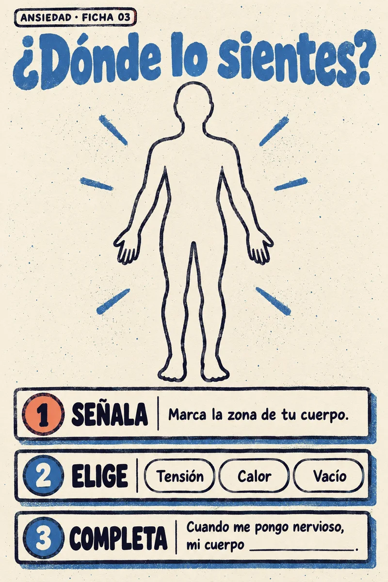 Ficha de ejemplo de Sesión Sin Silencios: ¿Dónde lo sientes?, con las tres puertas señalar, elegir y completar