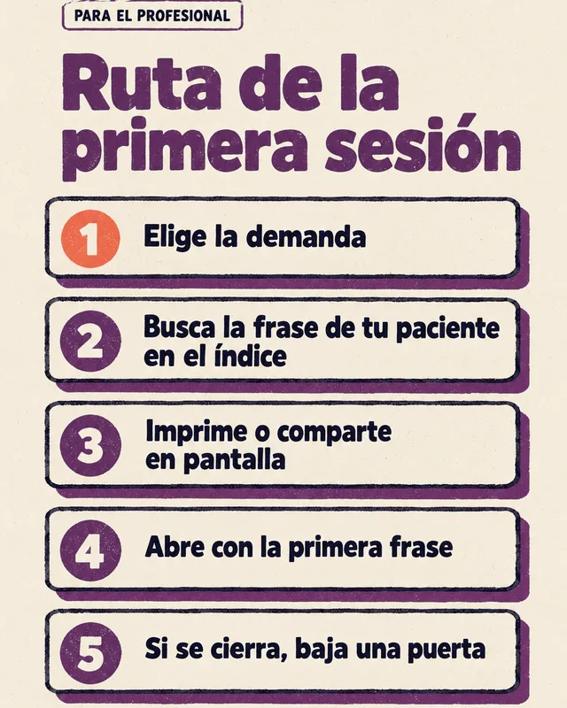 Ruta de la primera sesión